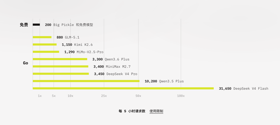 iShot_2026-05-25_11.12.51.png